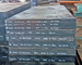 Hot Rolled Prehardening Polish Steel Flat Bar DIN1.2311 / AISI P20 Plastic Injection Mold Steel